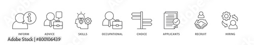 Job fair icons set collection illustration of the information, advice, skills, occupational, applicants, recruit, and hiring icon live stroke and easy to edit 