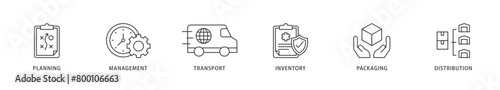 Logistics icons set collection illustration of planning, management, transport, inventory, packaging, and distribution icon live stroke and easy to edit 