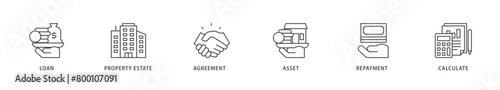 Mortgage icons set collection illustration of loan, property estate, agreement, asset, repayment and calculate icon live stroke and easy to edit 