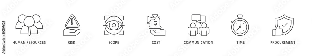 Project management icons set collection illustration of initiating, planning, executing, monitoring, controlling and closing icon live stroke and easy to edit Project management icons set collection illustration of initiating, planning, executing, monitoring, controlling and closing icon live stroke and easy to edit