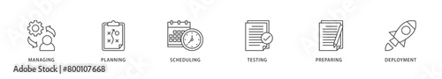 Release management icons set collection illustration of managing, planning, scheduling, building, testing, preparing and deployment icon live stroke and easy to edit 