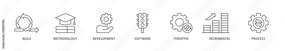 Scrum development icons set collection illustration of agile, methodology, development, software, iterative, incremental and process icon live stroke and easy to edit 