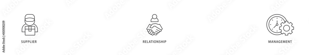 Srm icons set collection illustration of product, delivery, supply, chain, checklists, cycle, agreement, system, process icon live stroke and easy to edit Srm icons set collection illustration of product, delivery, supply, chain, checklists, cycle, agreement, system, process icon live stroke and easy to edit