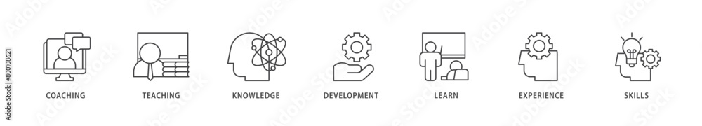 Training and development icons set collection illustration of trainer, professional development, supervisory, trainee, instructor, coaching  icon live stroke and easy to edit 