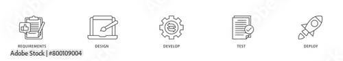 Waterfall icons set collection illustration of requirements, design, develop, test and deploy icon live stroke and easy to edit 