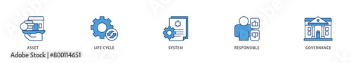 Asset management icons set collection illustration of asset, life cycle, system, responsible and governance icon live stroke and easy to edit 