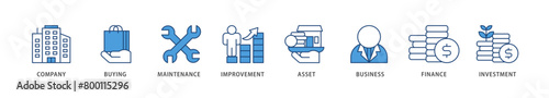 Capital expenditure icons set collection illustration of company, buying, maintenance, improvement, asset, business, finance, investment icon live stroke and easy to edit 