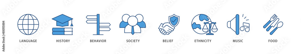 Culture icons set collection illustration of food, music, society, ethni, city, belief, behavior, history, language icon live stroke and easy to edit Culture icons set collection illustration of food, music, society, ethni, city, belief, behavior, history, language icon live stroke and easy to edit