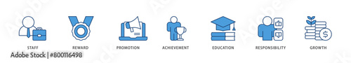Employee motivation icons set collection illustration of staff, reward, promotion, achievement, education, responsibility and growth icon live stroke and easy to edit 