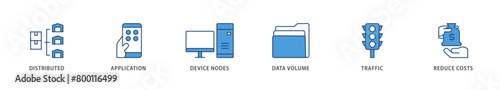 Edge computing icons set collection illustration of distributed computing, application, device nodes, data volume, traffic and reduce costs icon live stroke and easy to edit 
