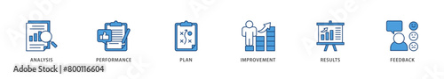 Evaluation icons set collection illustration of analysis, performance, plan, improvement, results, and feedback  icon live stroke and easy to edit 