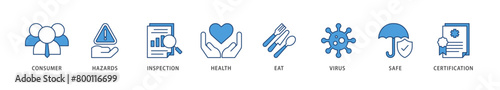 Food safety icons set collection illustration of consumer, hazards, inspection, health, eat, virus, safe and certification icon live stroke and easy to edit 