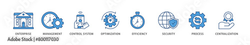 Industrial control system icons set collection illustration of enterprise, management, control system, optimization, efficiency icon live stroke and easy to edit 
