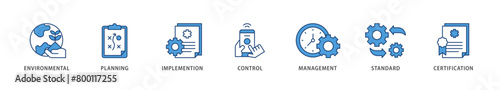 ISO 14001 icons set collection illustration of analysis, standards, system management, communication, and haccp principles icon live stroke and easy to edit 