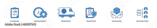 Logistics icons set collection illustration of planning, management, transport, inventory, packaging, and distribution icon live stroke and easy to edit 