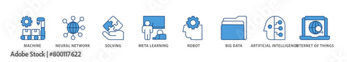 Machine learning icons set collection illustration of technology, engineering, algorthm, data analytics, clustering and computer science icon live stroke and easy to edit 