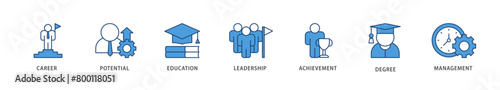MBA icons set collection illustration of career, potential, education, leadership, achievement, degree and management icon live stroke and easy to edit 