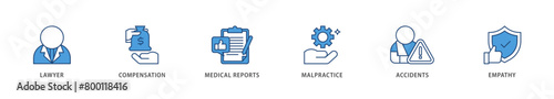 Personal injury law icons set collection illustration of malpractice, empathy, accidents, medical reports, compensation, lawyer icon live stroke and easy to edit 