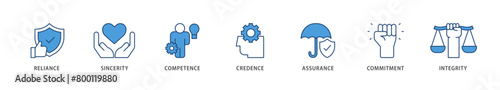 Trust icons set collection illustration of integrity, credence, commitment, assurance, competence, sincerity, reliance icon live stroke and easy to edit 