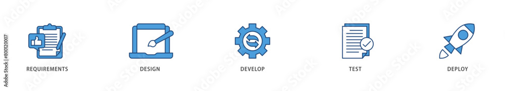 Waterfall icons set collection illustration of requirements, design, develop, test and deploy icon live stroke and easy to edit Waterfall icons set collection illustration of requirements, design, develop, test and deploy icon live stroke and easy to edit
