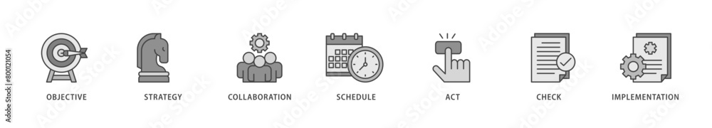 Action plan icons set collection illustration of objective, strategy, collaboration, schedule, act, launch, check, and implementation icon live stroke and easy to edit Action plan icons set collection illustration of objective, strategy, collaboration, schedule, act, launch, check, and implementation icon live stroke and easy to edit