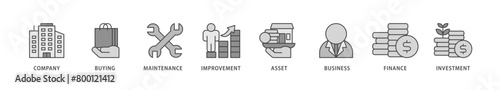 Capital expenditure icons set collection illustration of company, buying, maintenance, improvement, asset, business, finance, investment icon live stroke and easy to edit 
