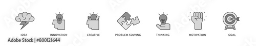 Creativity icons set collection illustration of idea, innovation, creative, problem solving, thinking, motivation, goal icon live stroke and easy to edit 