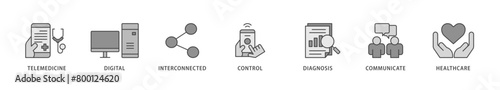 Digital health icons set collection illustration of e health, telemedicine, interconnected, smartwatch, diagnosis, email, and medical app icon live stroke and easy to edit 