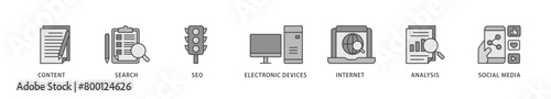 Digital marketing icons set collection illustration of content, search, seo, electronic devices, internet, analysis and social media icon live stroke and easy to edit 