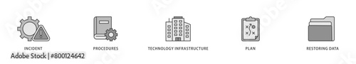 Disaster recovery icons set collection illustration of plan, restoring data, technology infrastructure, procedures, incident  icon live stroke and easy to edit 