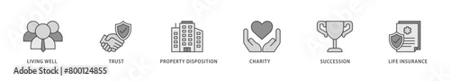 Estate planning icons set collection illustration of living well, trust, property disposition, charity, succession, life insurance icon live stroke and easy to edit 