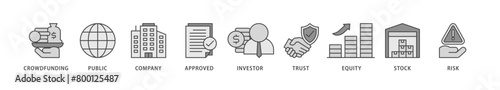 Ipo icons set collection illustration of crowdfunding, public company, approved, investor, trust, equity, stock and risk icon live stroke and easy to edit 