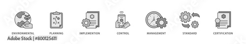ISO 14001 icons set collection illustration of analysis, standards, system management, communication, and haccp principles icon live stroke and easy to edit 