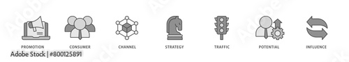 Lead generation icons set collection illustration of promotion, consumer, channel, strategy, traffic, potential and influence icon live stroke and easy to edit 