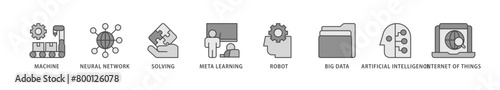 Machine learning icons set collection illustration of technology, engineering, algorthm, data analytics, clustering and computer science icon live stroke and easy to edit 