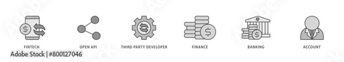 Open banking icons set collection illustration of the fintech, coding, open API, finance, banking, third party developer, and account icon live stroke and easy to edit 