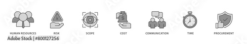 Project management icons set collection illustration of initiating, planning, executing, monitoring, controlling and closing icon live stroke and easy to edit 