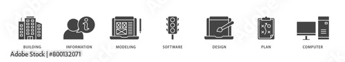 BIM icons set collection illustration of building, information, modeling, software, design, plan, and computer icon live stroke and easy to edit 