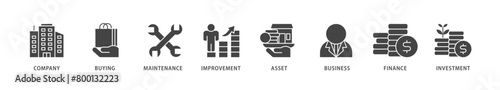 Capital expenditure icons set collection illustration of company, buying, maintenance, improvement, asset, business, finance, investment icon live stroke and easy to edit 