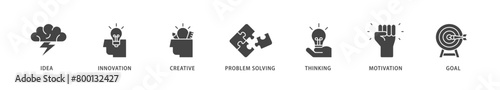 Creativity icons set collection illustration of idea, innovation, creative, problem solving, thinking, motivation, goal icon live stroke and easy to edit 