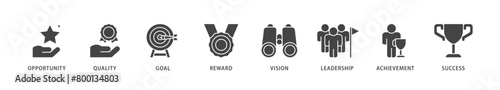 Encourage icons set collection illustration of opportunity, quality, goal, reward, vision, leadership, achievement, success icon live stroke and easy to edit 