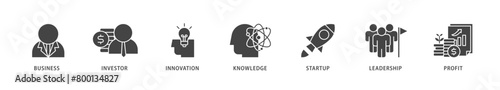 Enterpreneur icons set collection illustration of business, investor, innovation, knowledge, startup, leadership and profit icon live stroke and easy to edit 