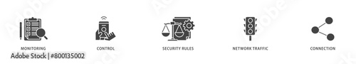 Firewall icons set collection illustration of monitoring, control, security rules, network traffic and connection icon live stroke and easy to edit 