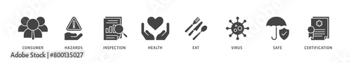 Food safety icons set collection illustration of consumer, hazards, inspection, health, eat, virus, safe and certification icon live stroke and easy to edit 
