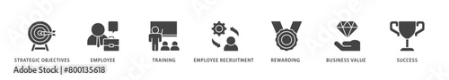 HRM icons set collection illustration of strategic objectives, employee, training, employee recruitment, rewarding, business value, and success icon live stroke and easy to edit 