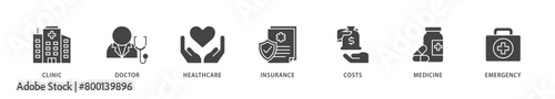 Medicare icons set collection illustration of emergency, insurance, medicine, costs, healthcare, doctor, clinic icon live stroke and easy to edit 