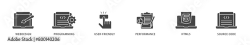 Mobile first icons set collection illustration of webdesign, programming, user friendly, performance, html5 and source code icon live stroke and easy to edit 