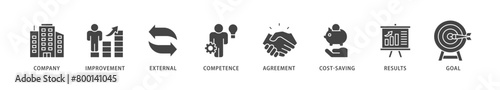 Outsourcing icons set collection illustration of company, improvement, external, competence, agreement, cost saving, and recruitment icon live stroke and easy to edit 
