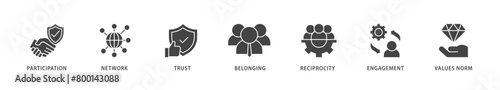 Social capital icons set collection illustration of participation, network, trust, belonging, reciprocity, engagement, and values norm icon live stroke and easy to edit 