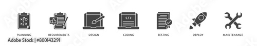 Software development icons set collection illustration of planning, requirements, design, coding, testing, deploy and maintenance icon live stroke and easy to edit 